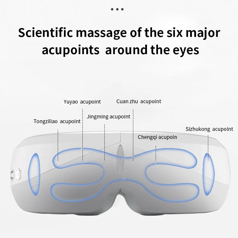 Heated Eye Massager Mask - Rechargeable Warm Eye Compress with Vibration Massage for Dry Eyes & Sleep Improvement