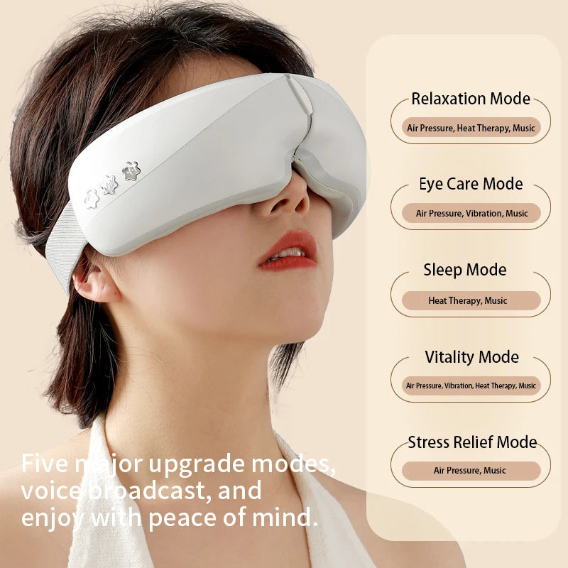Heated Eye Massager Mask - Rechargeable Warm Eye Compress with Vibration Massage for Dry Eyes & Sleep Improvement